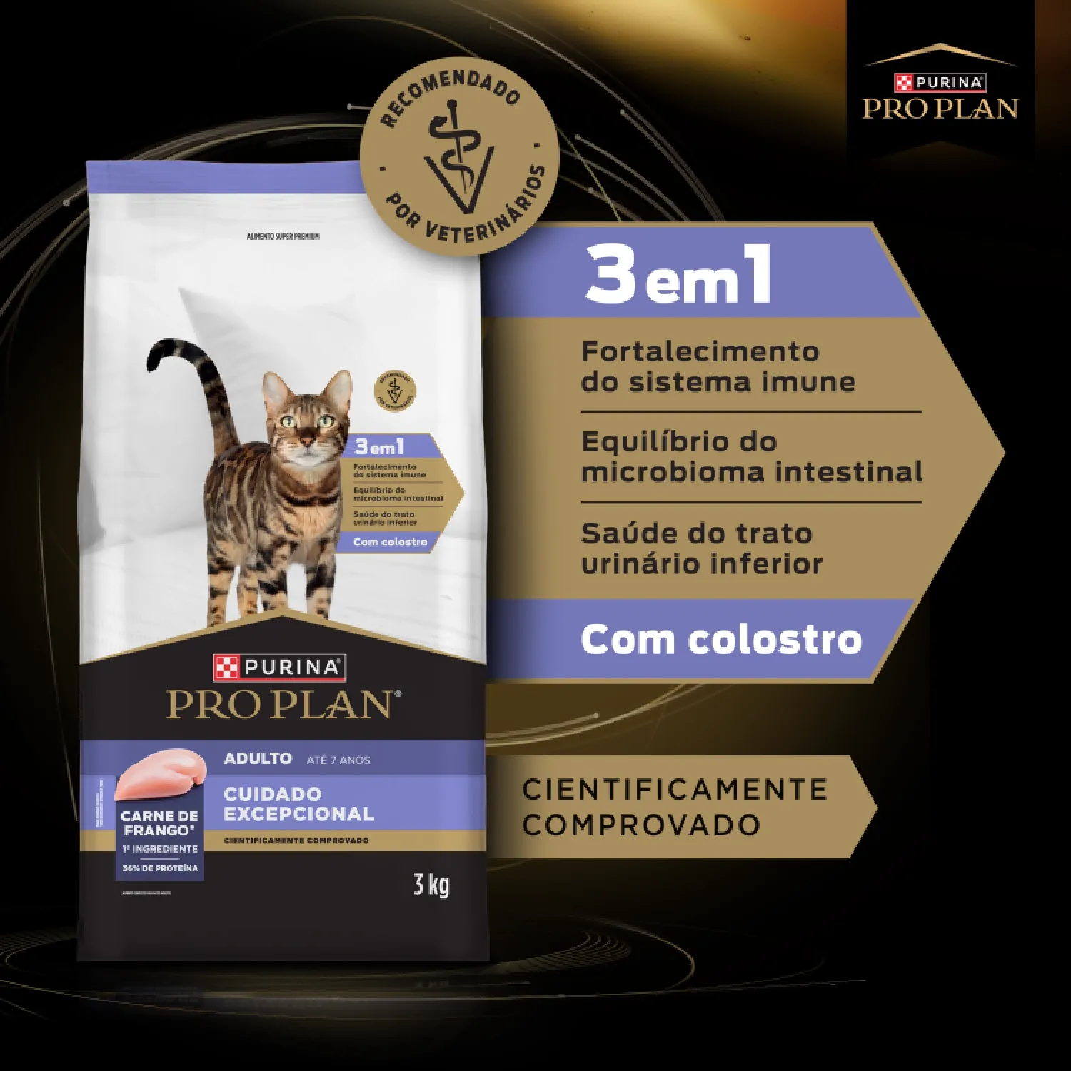 Racao Pro Plan Cuidado Excep Gatos Adultos beneficios-08
